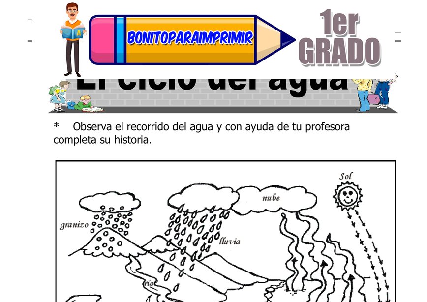 El Suelo Segundo Grado de Primaria
