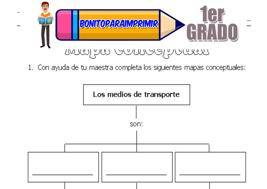 Mapa Conceptual para Primer Grado de Primaria