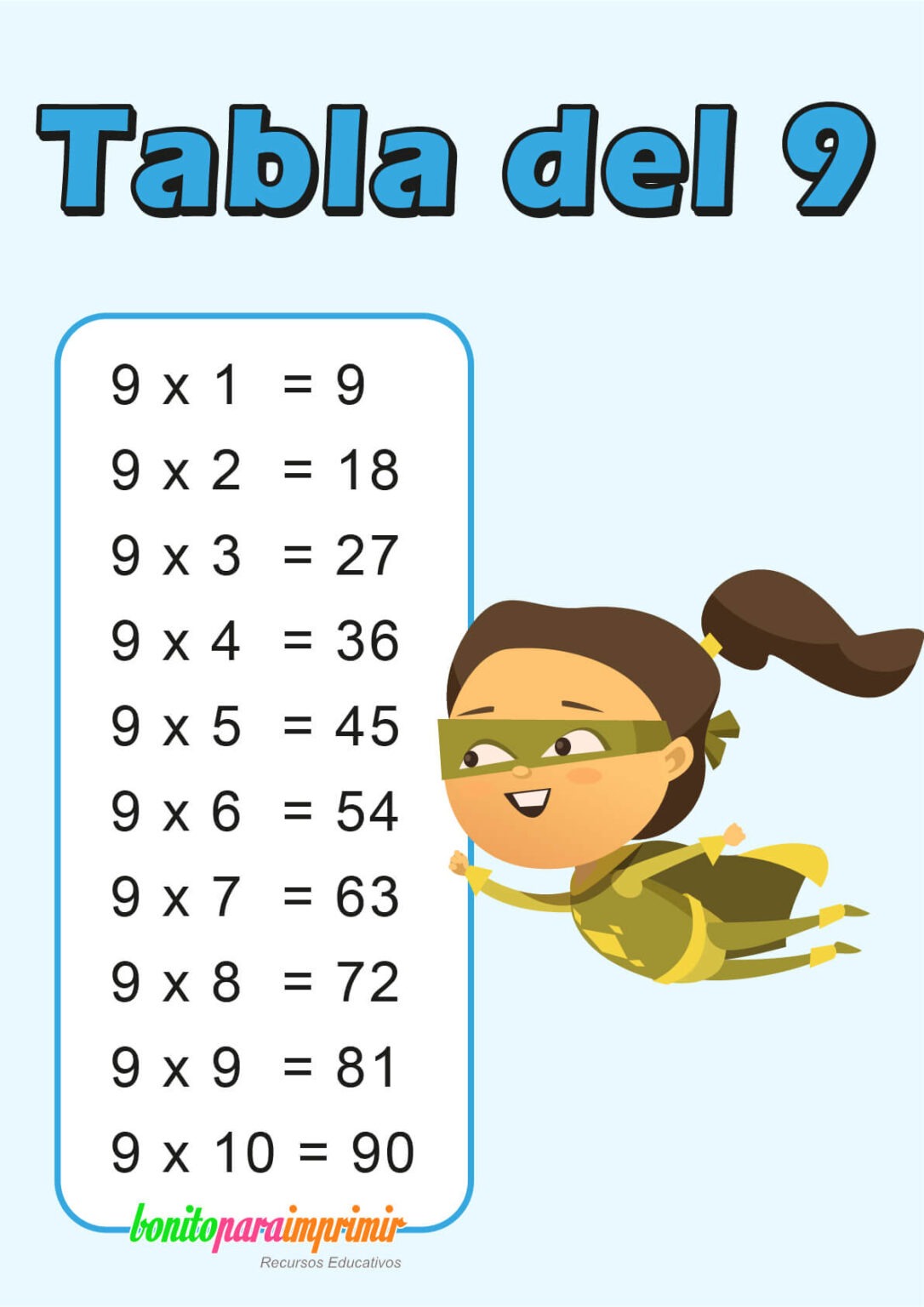 Tabla de multiplicar del 9 - BONITO PARA IMPRIMIR