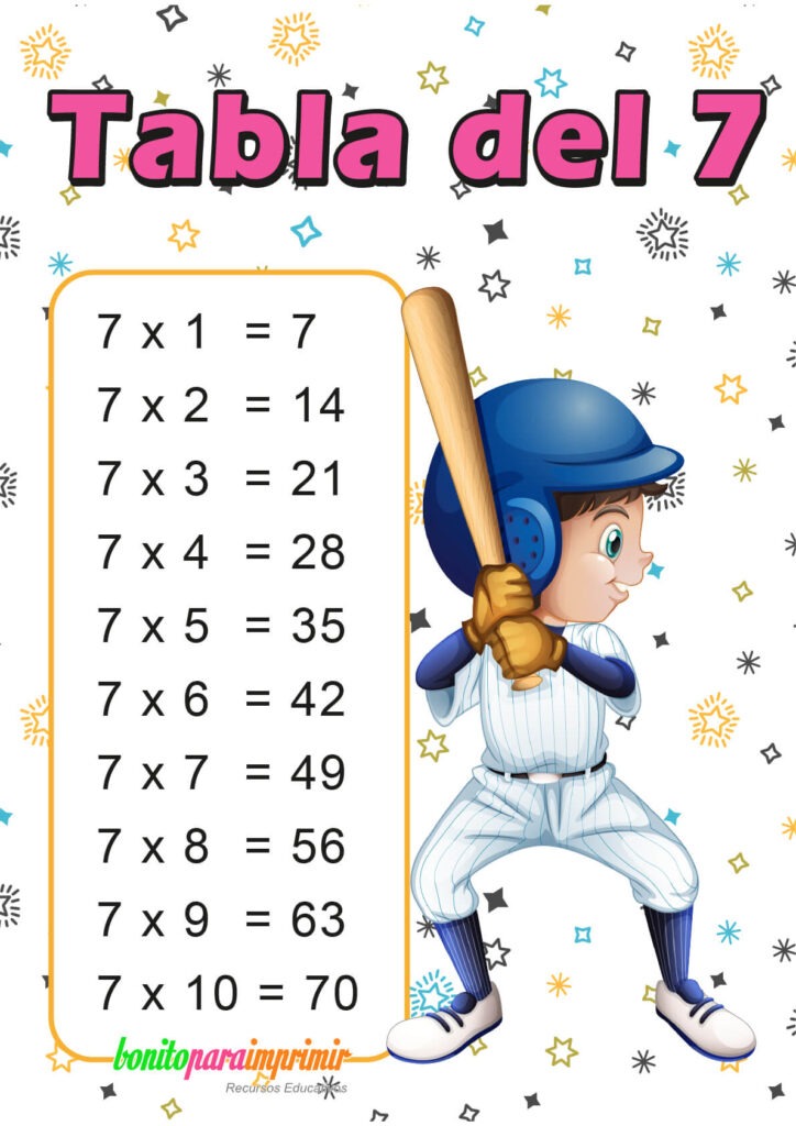 Tabla de multiplicar del 7 BONITO PARA IMPRIMIR